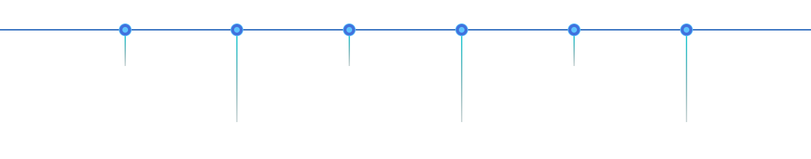 roadmap1