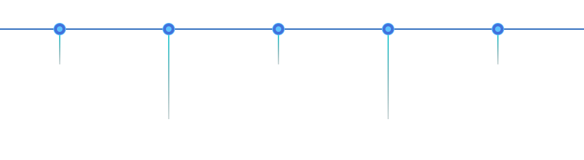 roadmap2